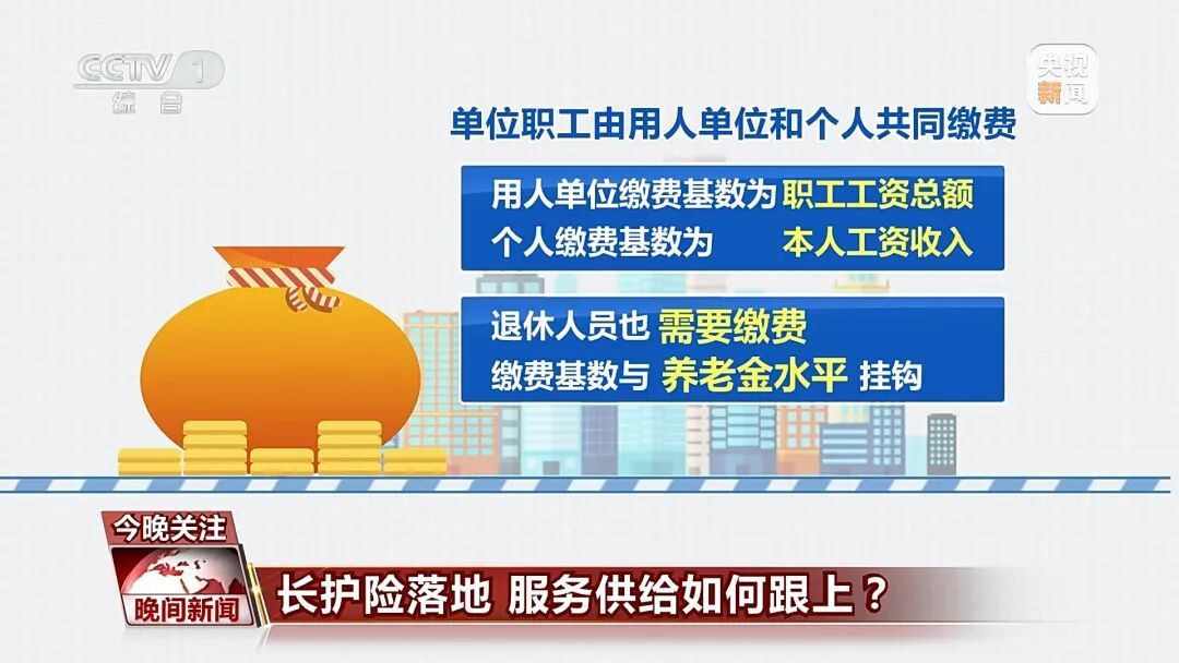 社保第六险，缴费标准公布！