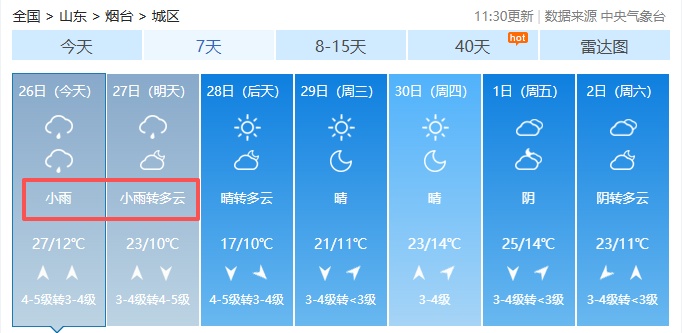 雷电+9级雷雨大风！烟台将迎强对流天气