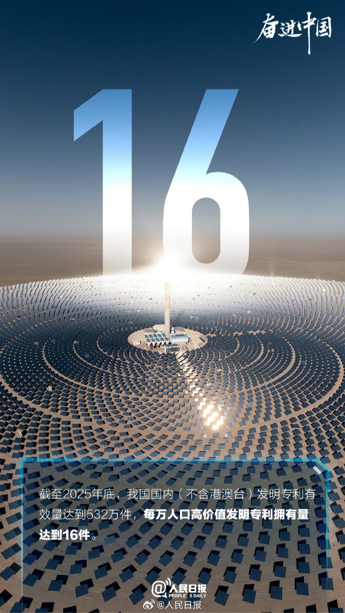 这组数字是中国创新的底气