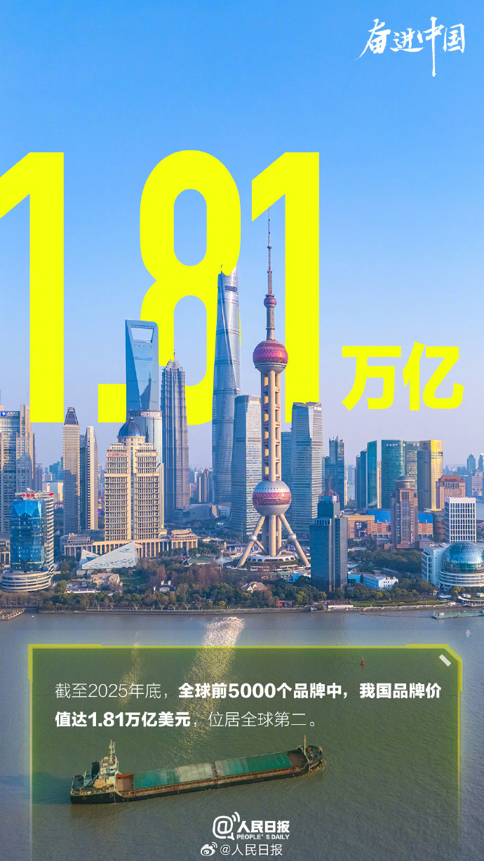 这组数字是中国创新的底气