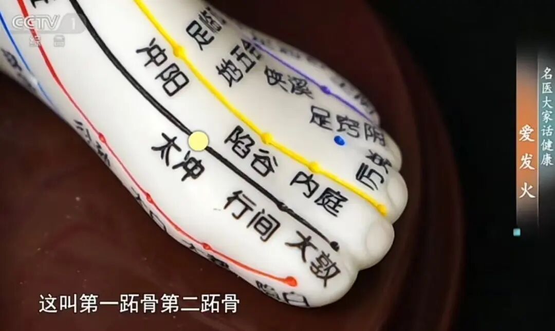 总爱发无名火，一点就着？试试按揉这2个穴位