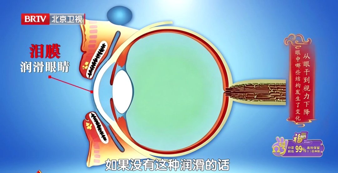 一个毁掉视力的习惯，你可能天天做，2个动作给双眼“补补水”，酸胀疲劳都赶跑