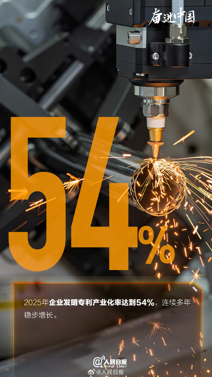 这组数字是中国创新的底气