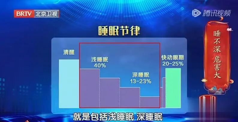 午睡超过这个时长，当心是在“催命”，脑梗风险飙升，很多人还以为养生