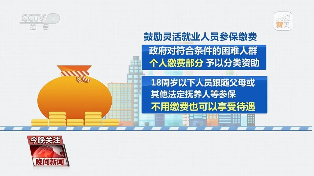 社保第六险，缴费标准公布！