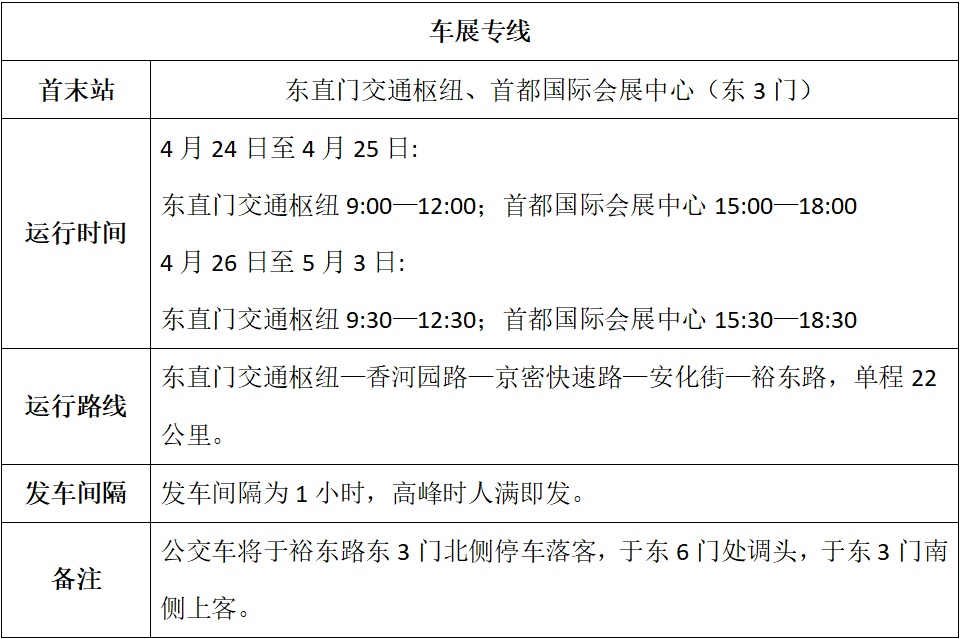 北京交通部门最新发布！涉及多条地铁、公交——