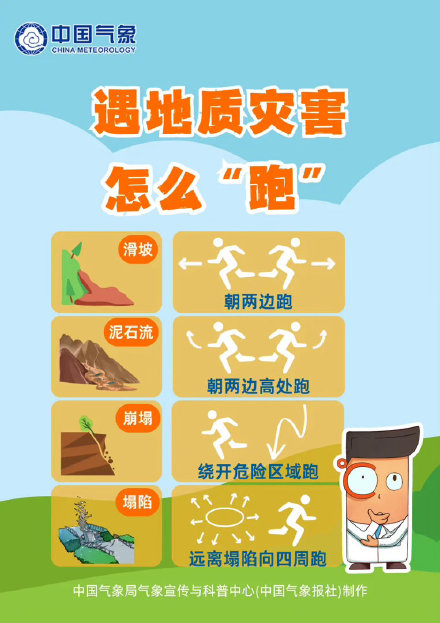 南方强降雨又又又来了！ 警惕次生灾害影响