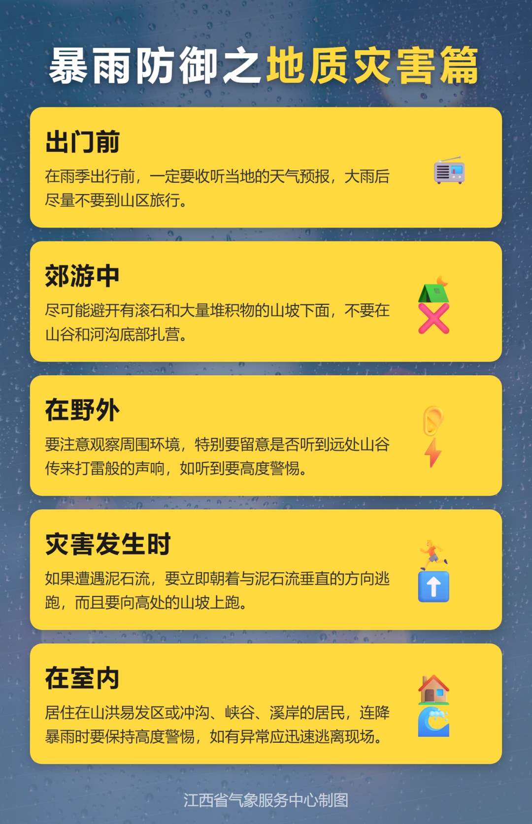 局部大暴雨！降温15℃！“五一”假期江西天气预报→