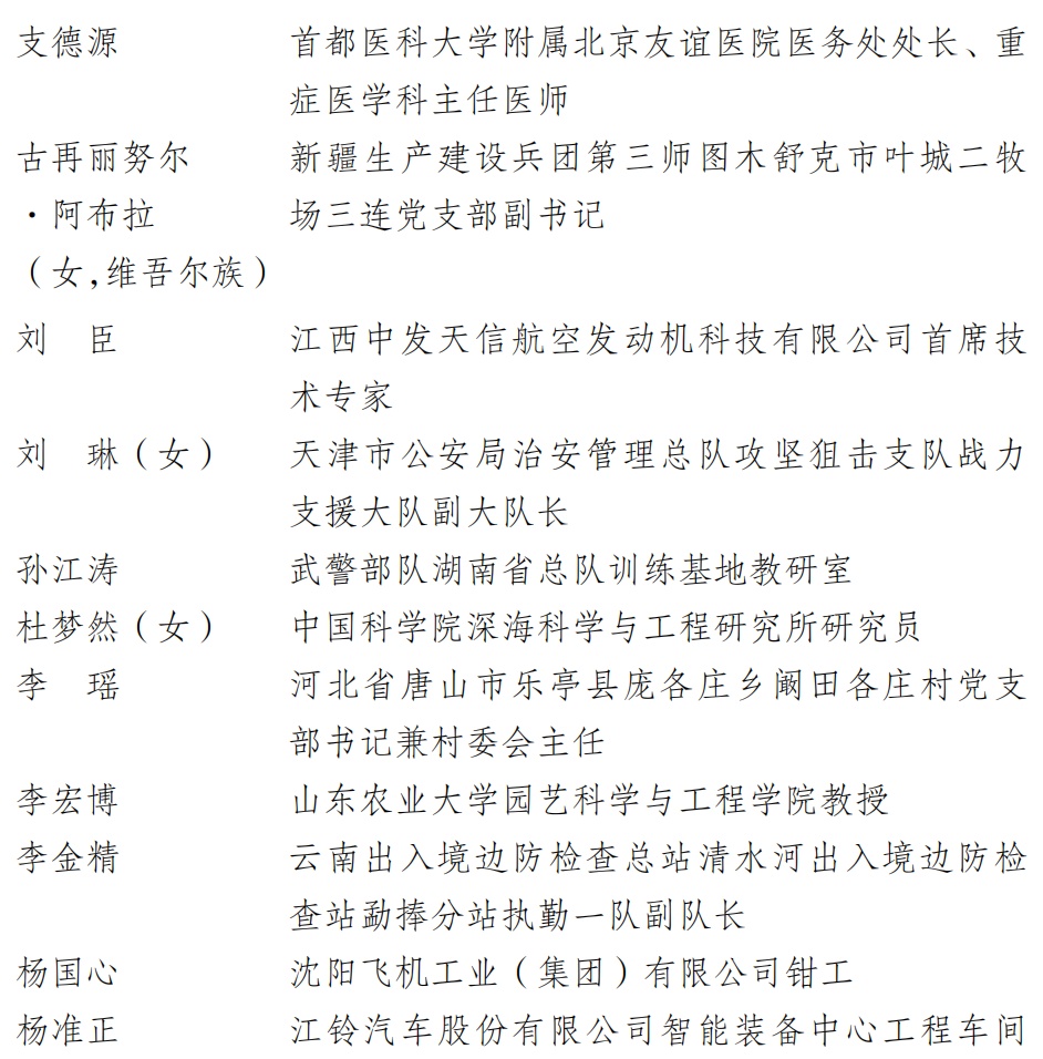 获奖名单公布！