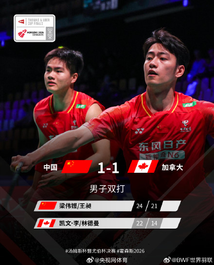 梁王组合2比0加拿大组合