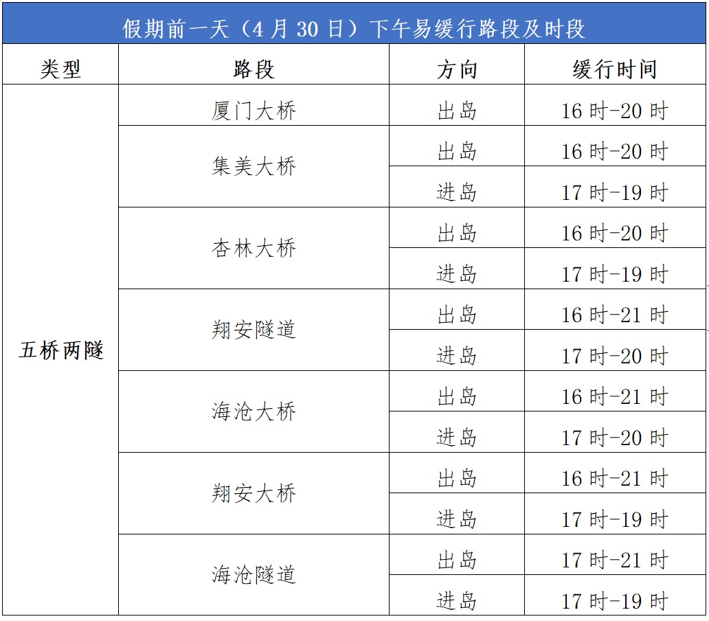 上4休3，连续两周！放假通知来了