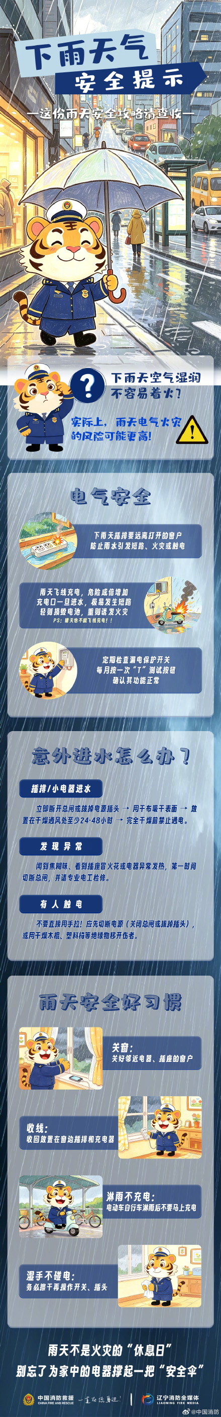 注意！下雨天不是火灾休息日