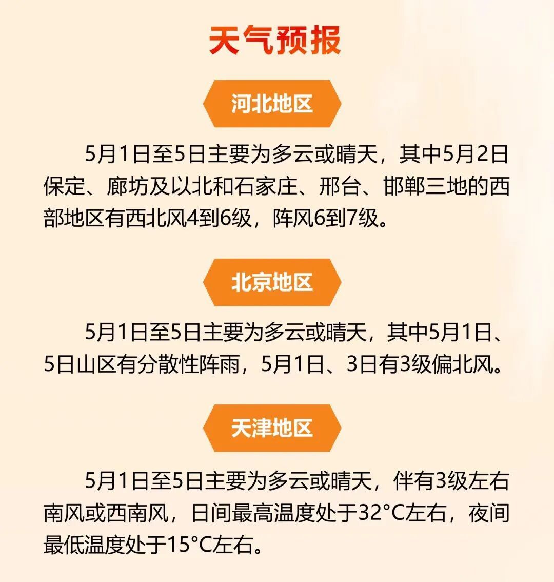 本周上班时间有变！“五一”假期京津冀高速公路出行服务指南来了→