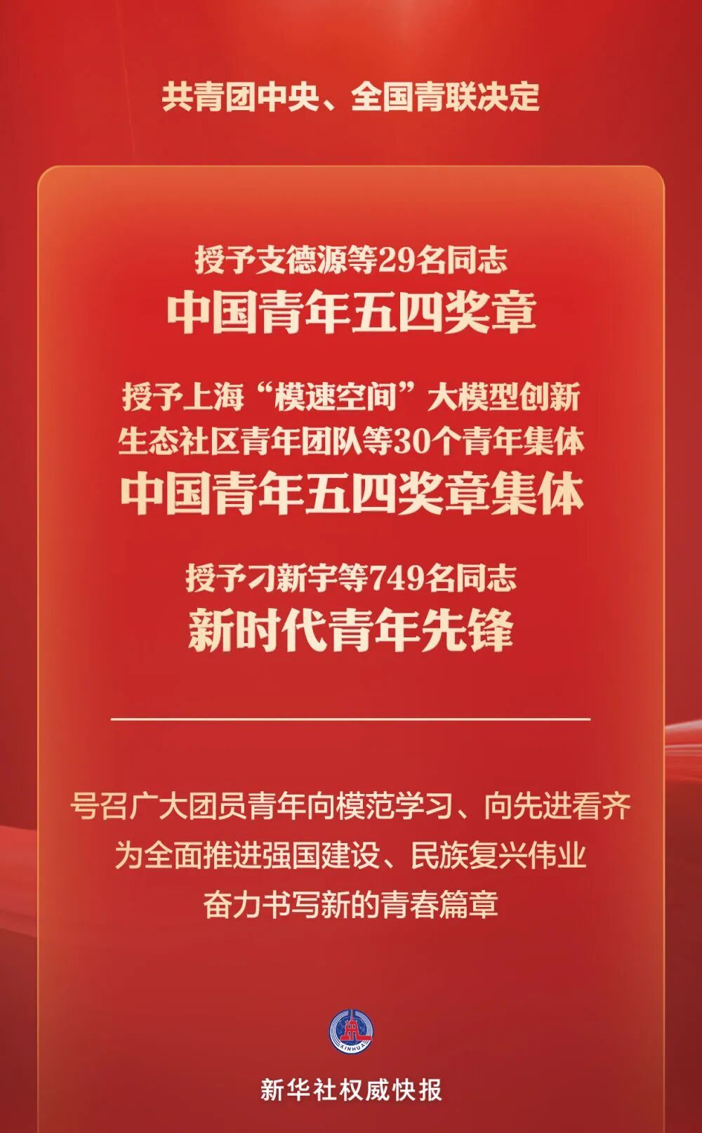 祝贺！这些集体和个人荣获2026年度中国青年五四奖章