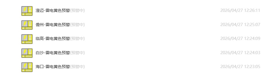 雷雨大风+雷电！海南多个市县发布黄色预警信号→
