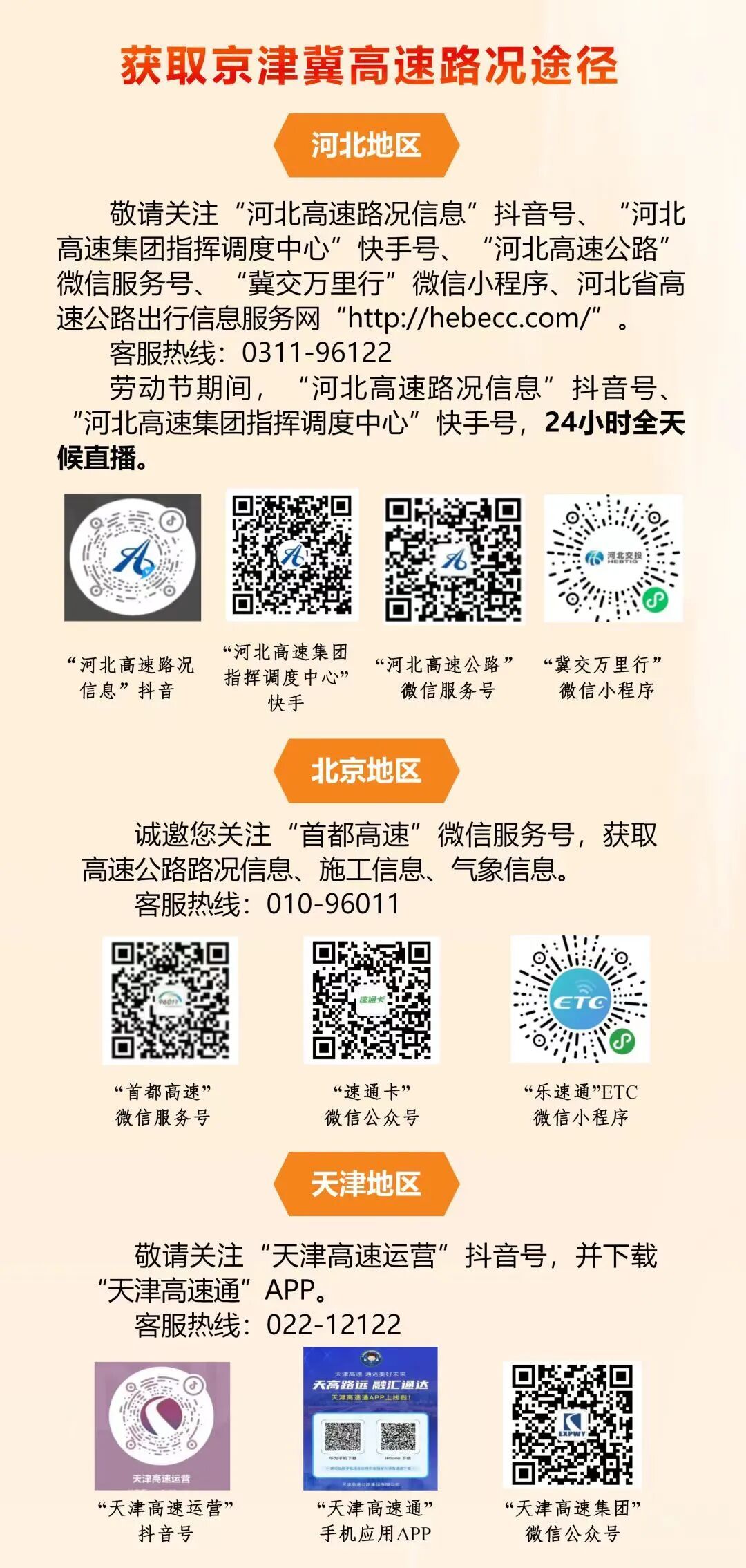 本周上班时间有变！“五一”假期京津冀高速公路出行服务指南来了→