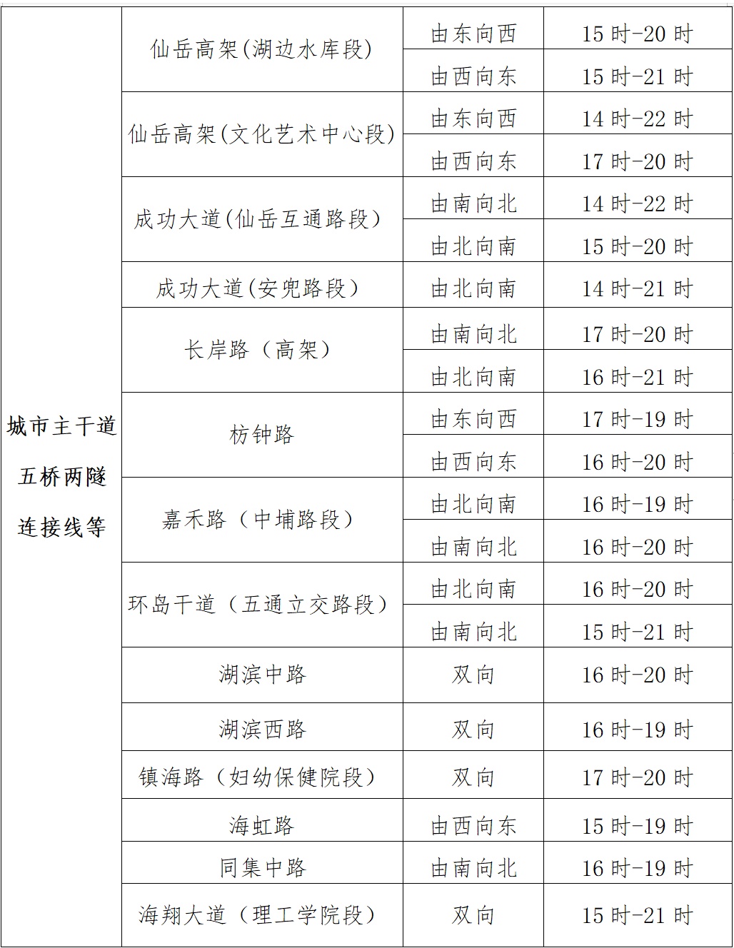 上4休3，连续两周！放假通知来了