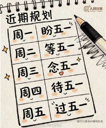 “五一”一天一天贴近我的心，网友调侃：这是我的节前个人规划