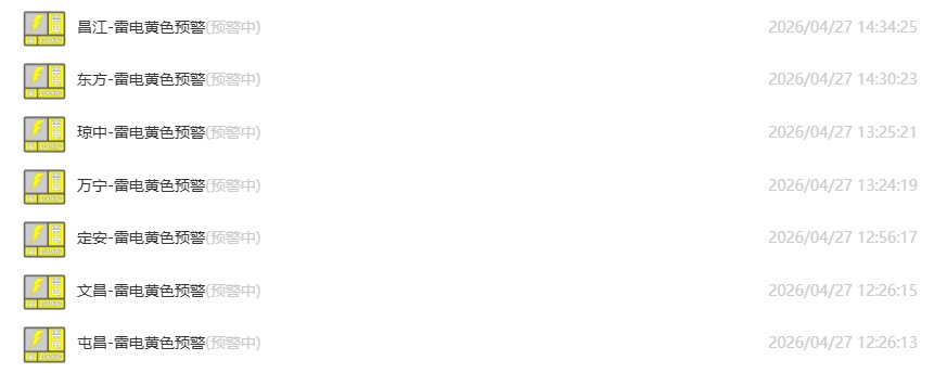 雷雨大风+雷电！海南多个市县发布黄色预警信号→