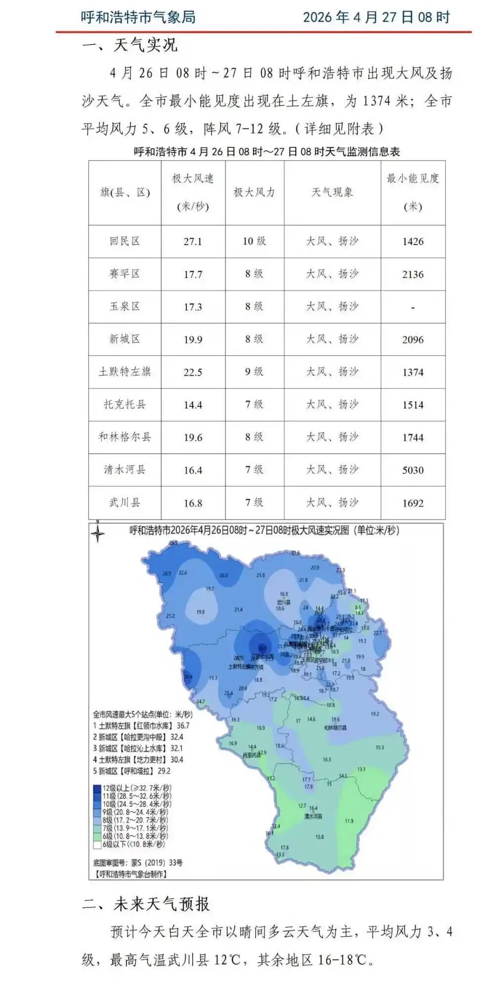 刚刚确认，27.1米/秒！10级！呼和浩特最大风力出现在这儿