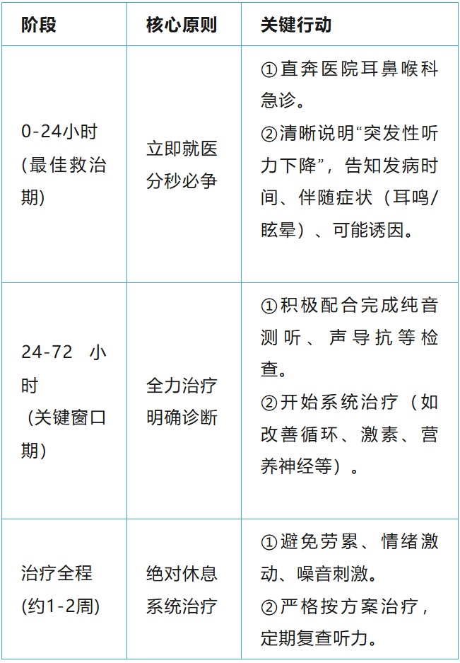 16岁就得“老年病”？突袭年轻人的元凶竟是它