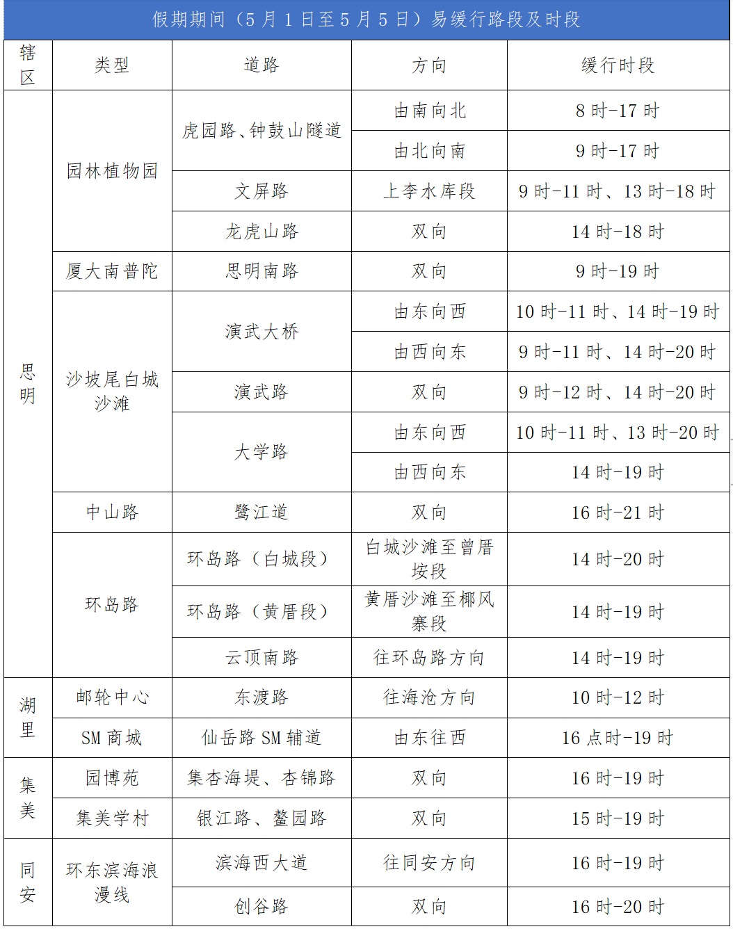 上4休3，连续两周！放假通知来了