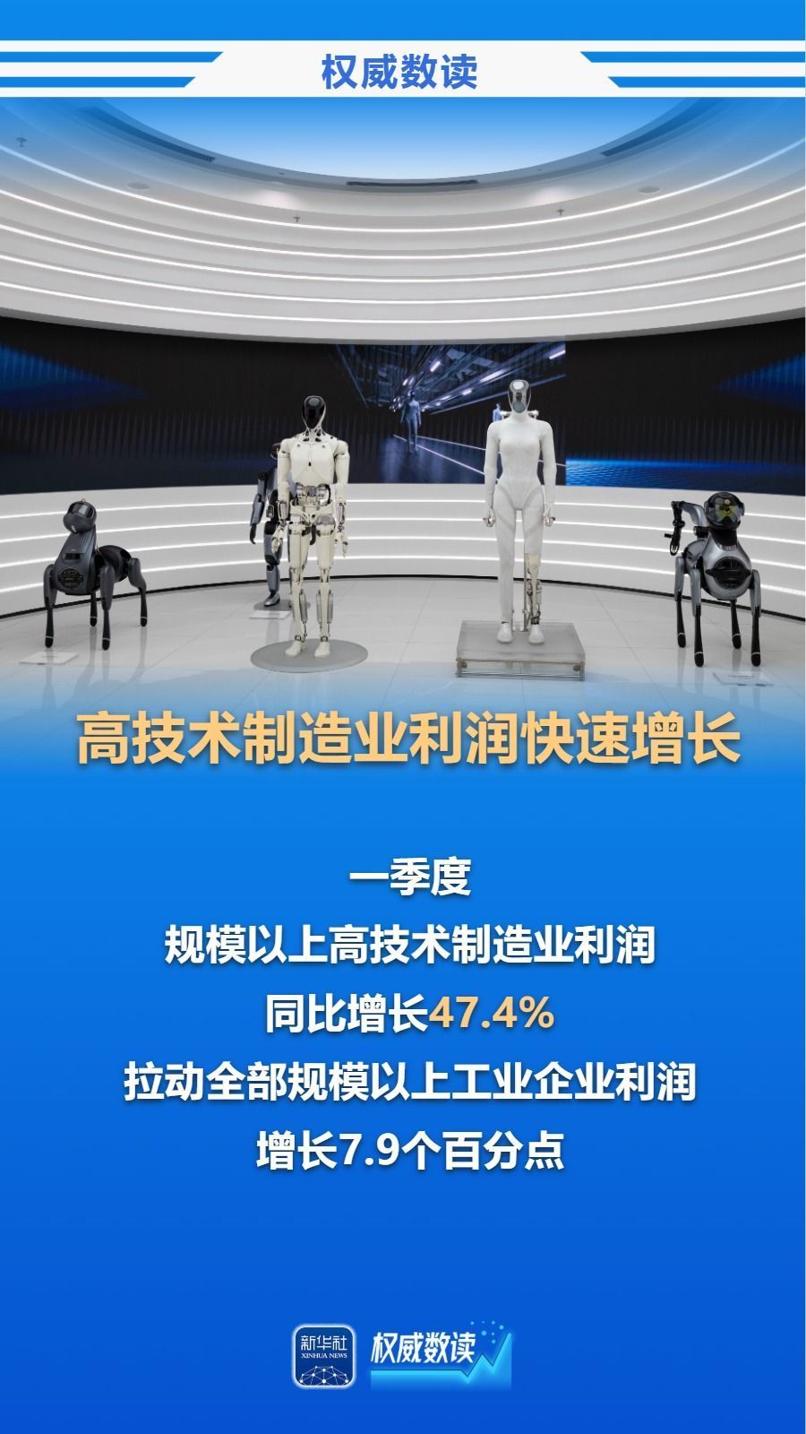 权威数读｜15.5%！一季度规上工业企业利润较快增长