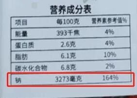 家里泡菜刚腌一周就吃，女子口唇变“蓝紫色” 住进ICU ！医生提醒