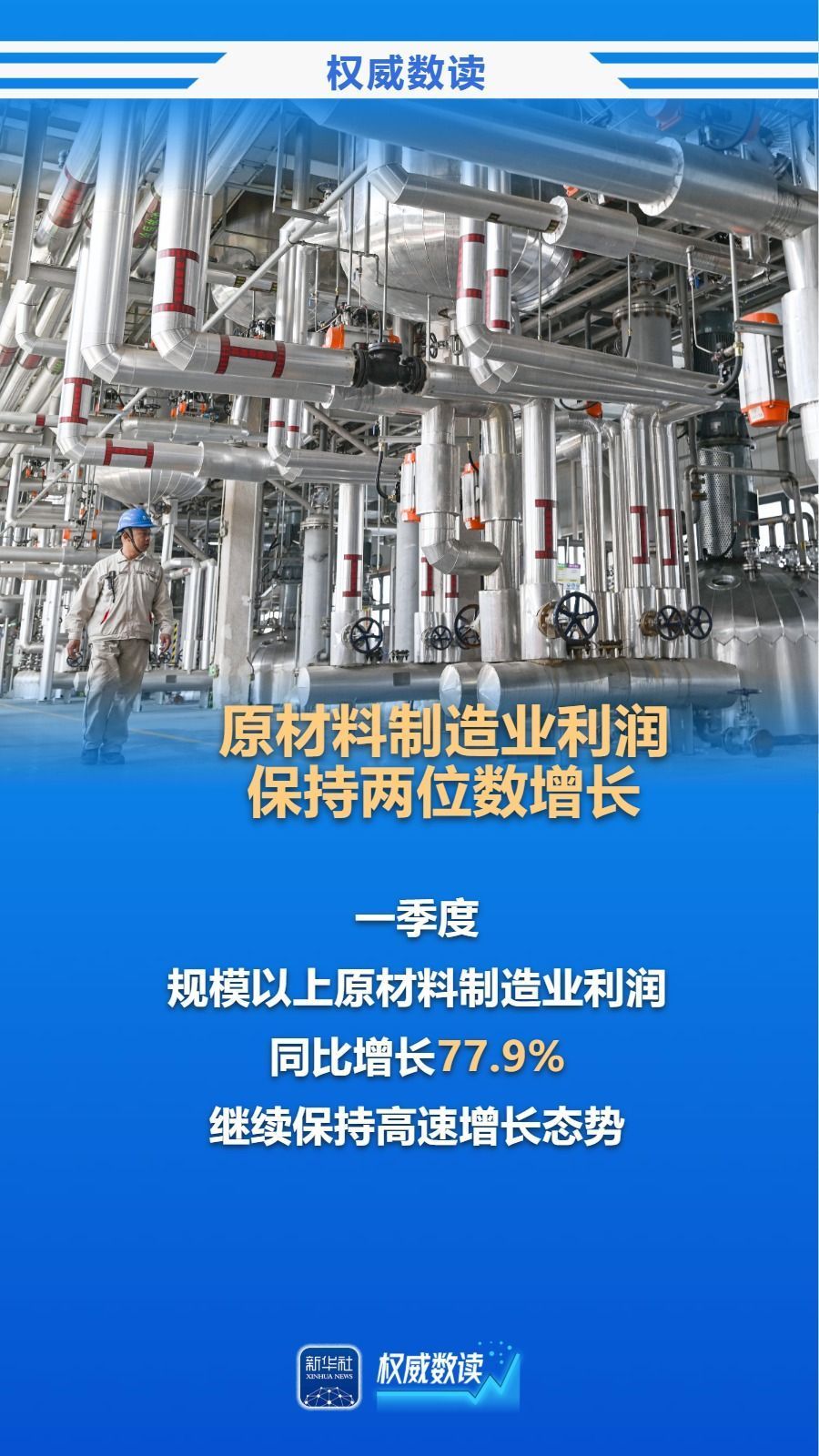 权威数读｜15.5%！一季度规上工业企业利润较快增长