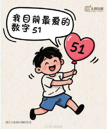 “五一”一天一天贴近我的心，网友调侃：这是我的节前个人规划