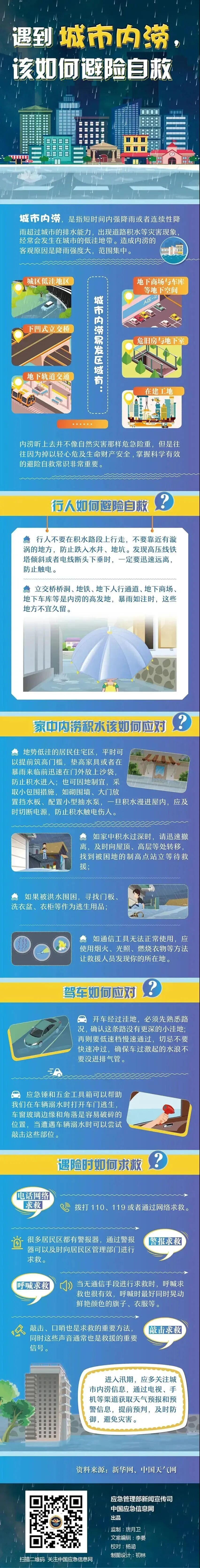 钦州遭遇特大暴雨，部分学校临时停课！广西多地强降雨强对流天气多发，避险指南→