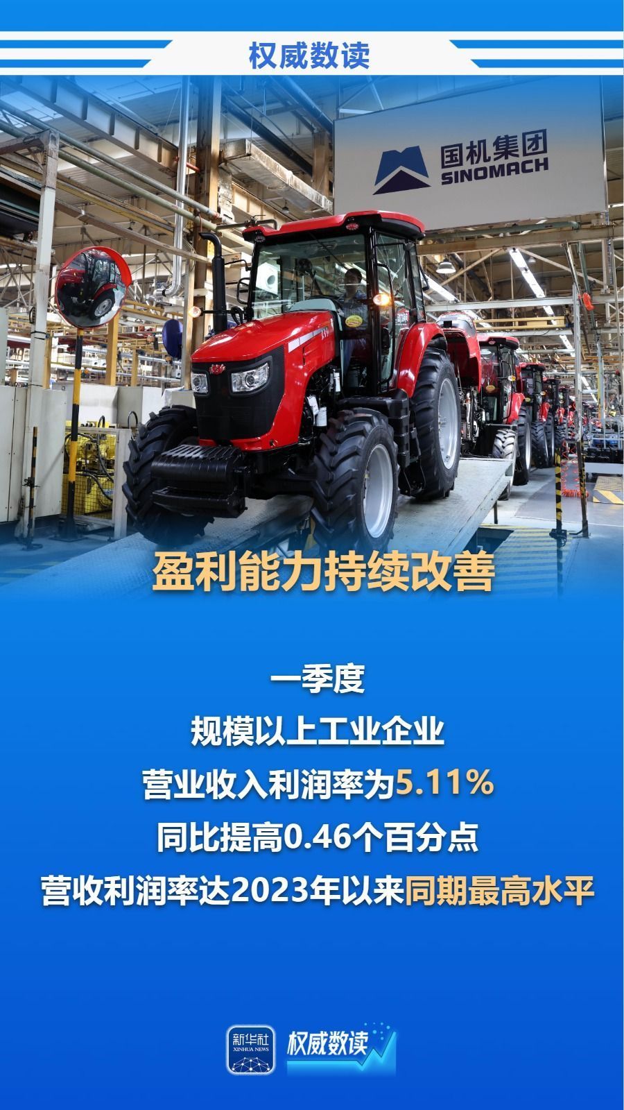 权威数读｜15.5%！一季度规上工业企业利润较快增长