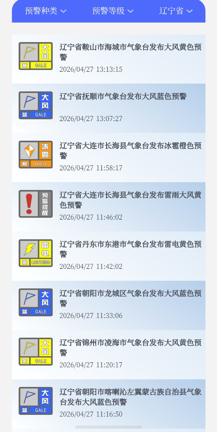 预警连发！辽宁多地降雨、雷电、冰雹、大风轮番上阵！沈阳接下来……