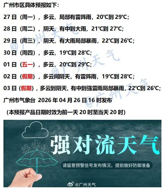 雷雨模式重启！五一假期要“泡汤”？