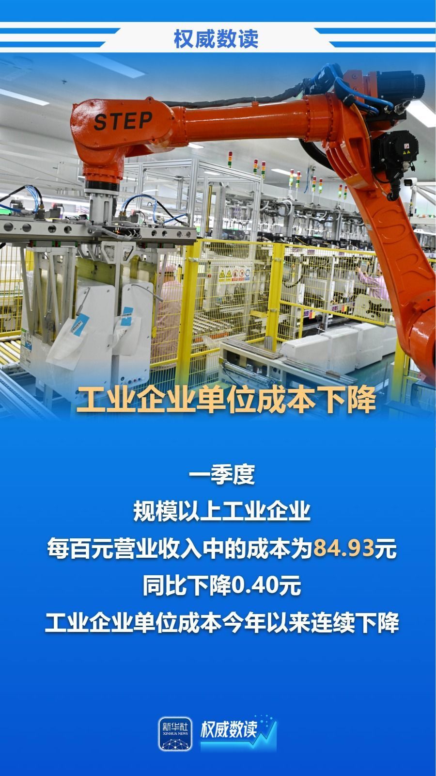 权威数读｜15.5%！一季度规上工业企业利润较快增长