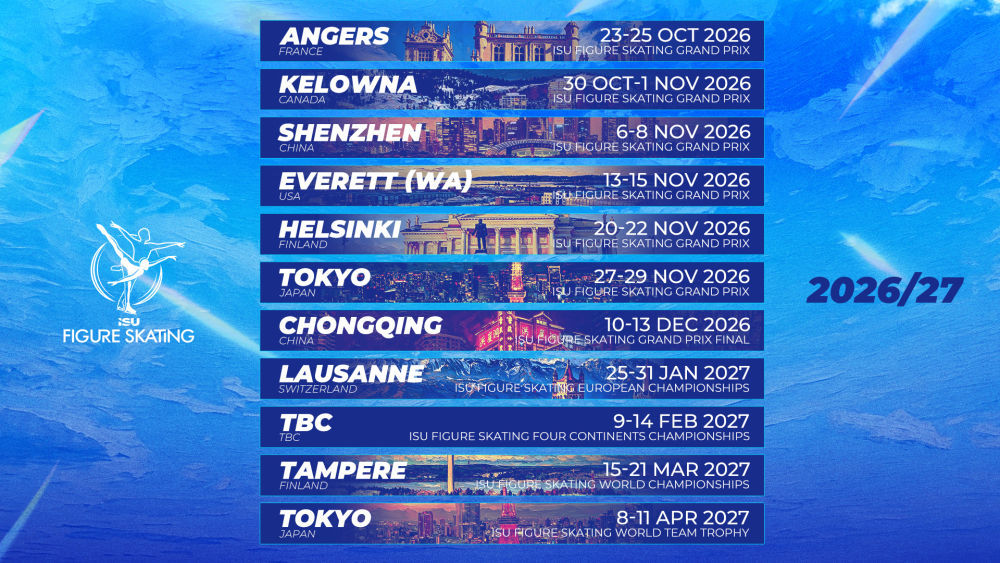 国际滑联公布新赛季赛历 多项赛事将在中国举行