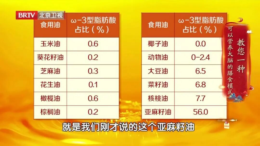 一口全是油，却越吃越健康！不长肉还护血管、助睡眠、明双目