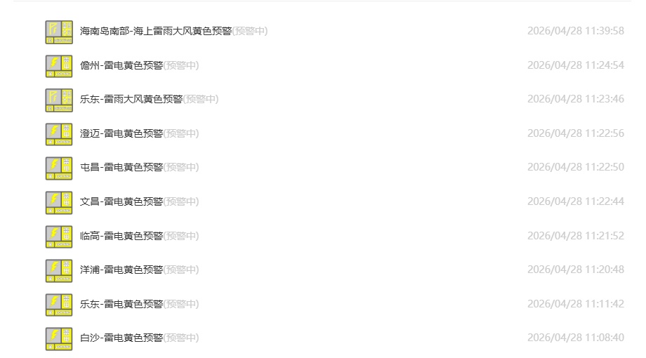 海口发布冰雹+“双黄”预警！这45条路段有可能发生积水→