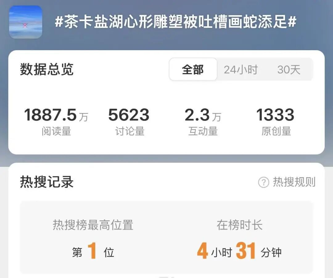 茶卡盐湖心形雕像被吐槽“画蛇添足”，景区：每个人的审美不一样