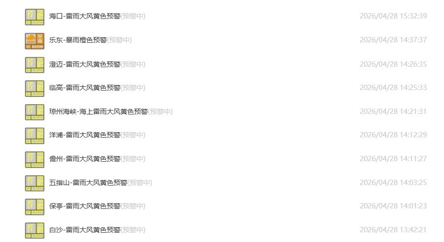 海口发布冰雹+“双黄”预警！这45条路段有可能发生积水→