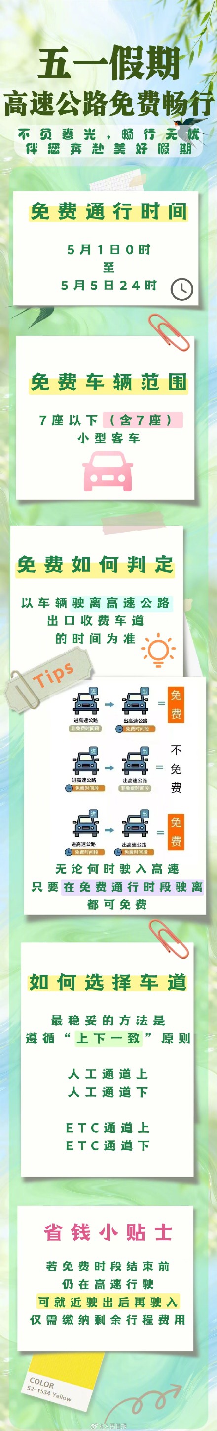今年五一高速免费：五一全社会流动预计超15亿人次