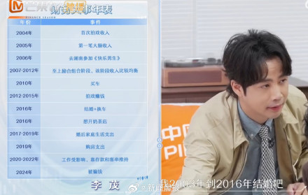 演员李茂曾被亲戚骗光所有积蓄！基于情分放弃刑事追责，孩子学费由妻子支付