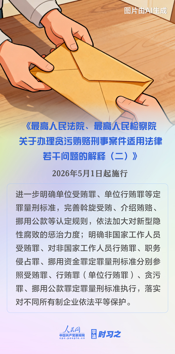 5月起，这些新规将影响你我生活
