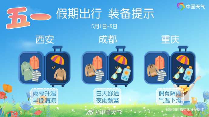 “五一”假期天气怎么样？超全“干货”请收好