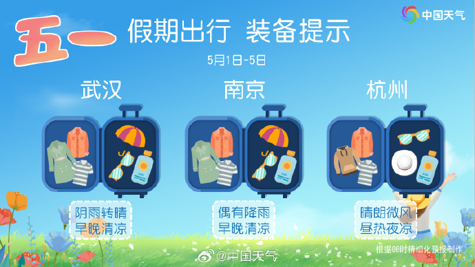 “五一”假期天气怎么样？超全“干货”请收好