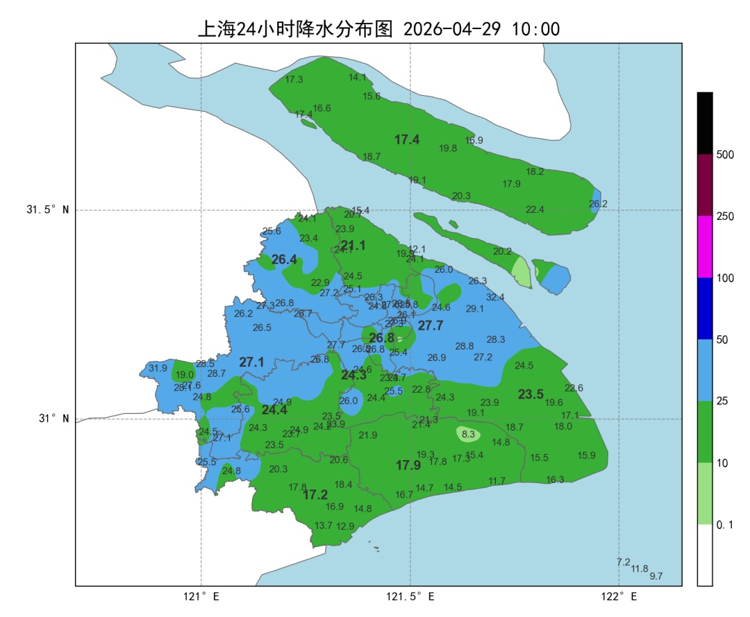 上海今天“一秒返冬”！今天晚高峰还有雨吗？“雨伞羞耻症”冲上热搜