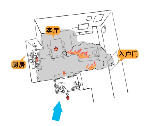 错失最佳逃生时机！3名未成年人不幸遇难