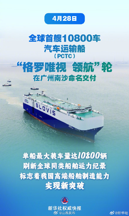 全球首艘10800车汽车运输船命名交付