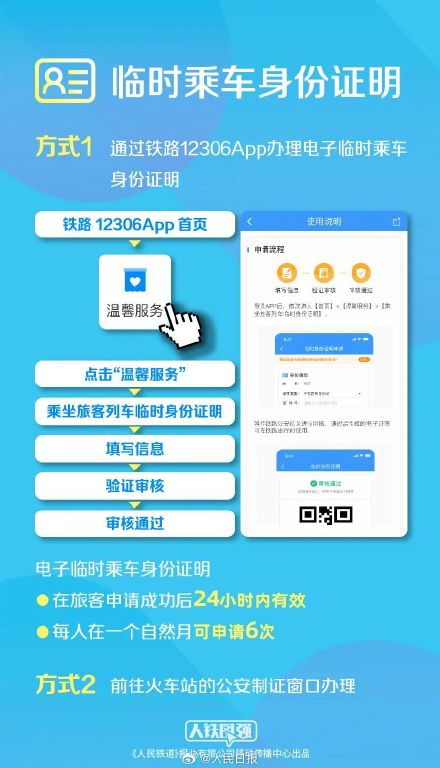 转需！五一出行前复习12306实用功能