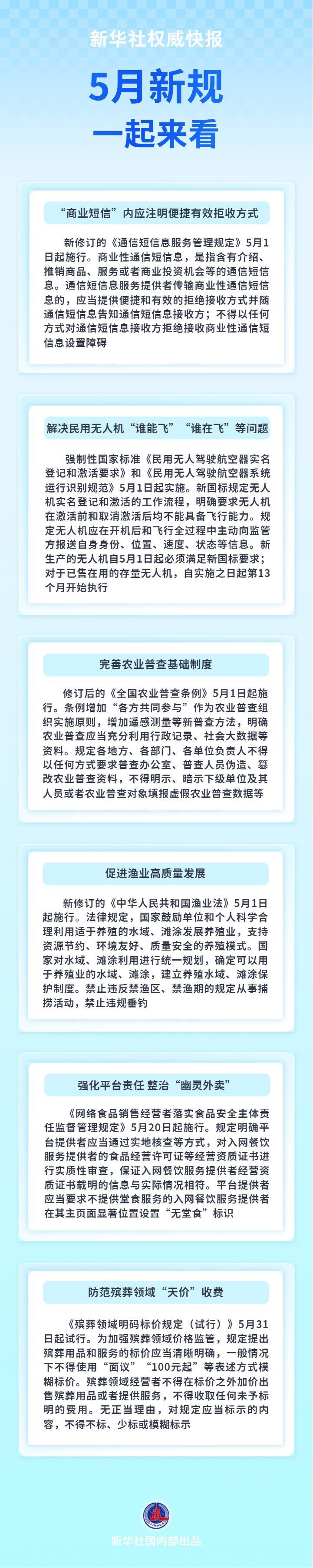 5月新规，一起来看